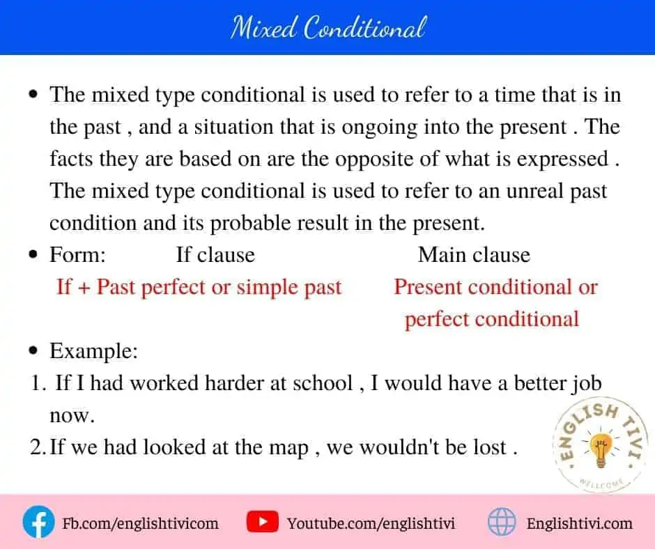 The Mixed Conditional