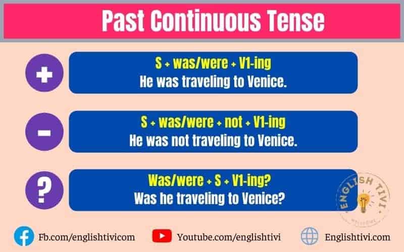 Type Of Past Continuous Tense