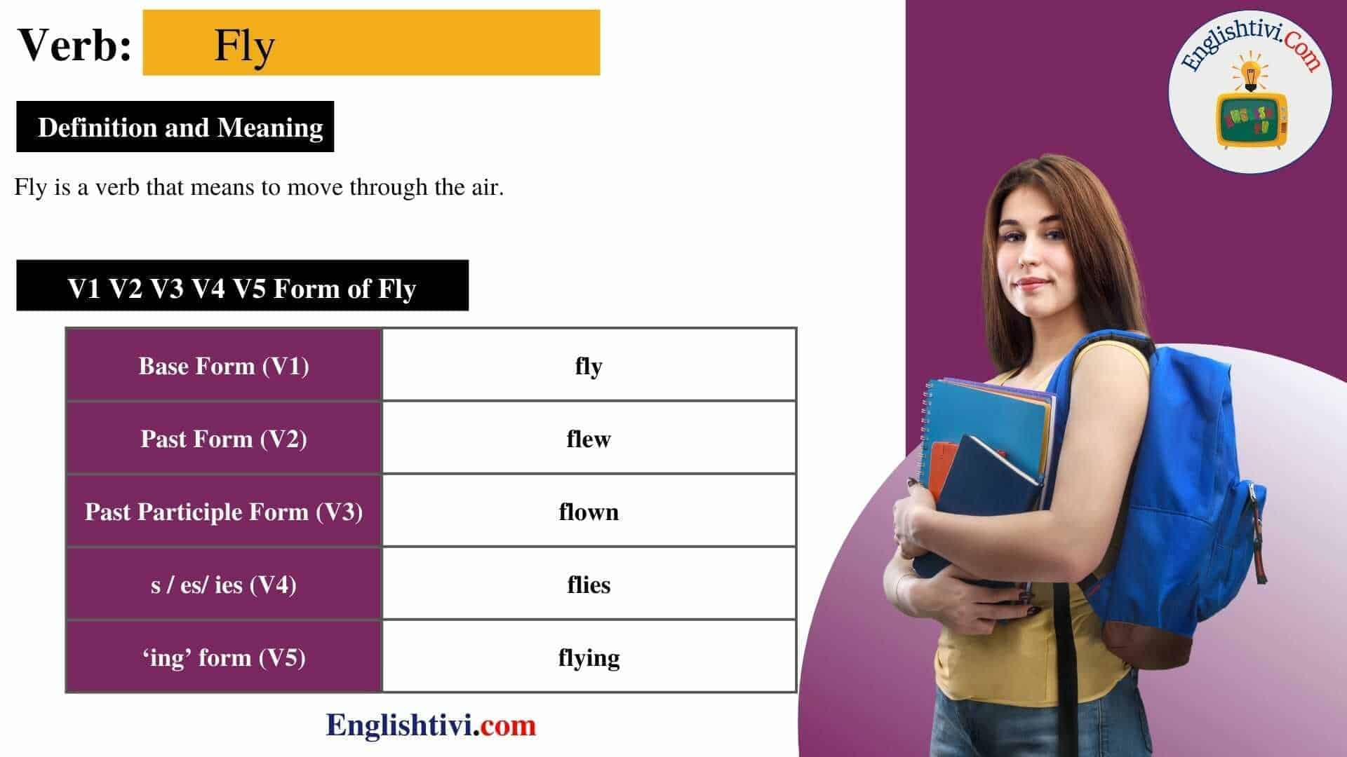 Third Form Of Verb Fly