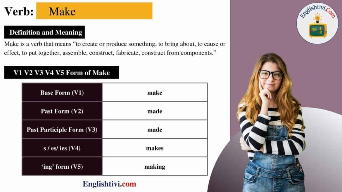 Make V1 V2 V3 V4 V5 Base Form, Past Simple, Past Participle Form of Make