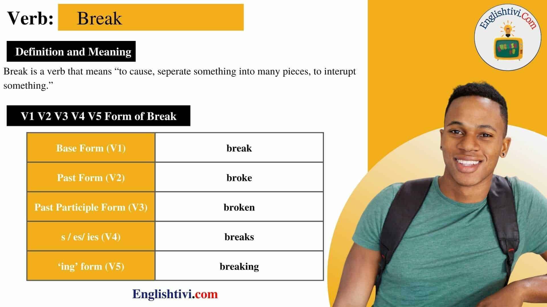 Break V1 V2 V3 V4 V5 Base Form Past Simple Past Participle Form Of 