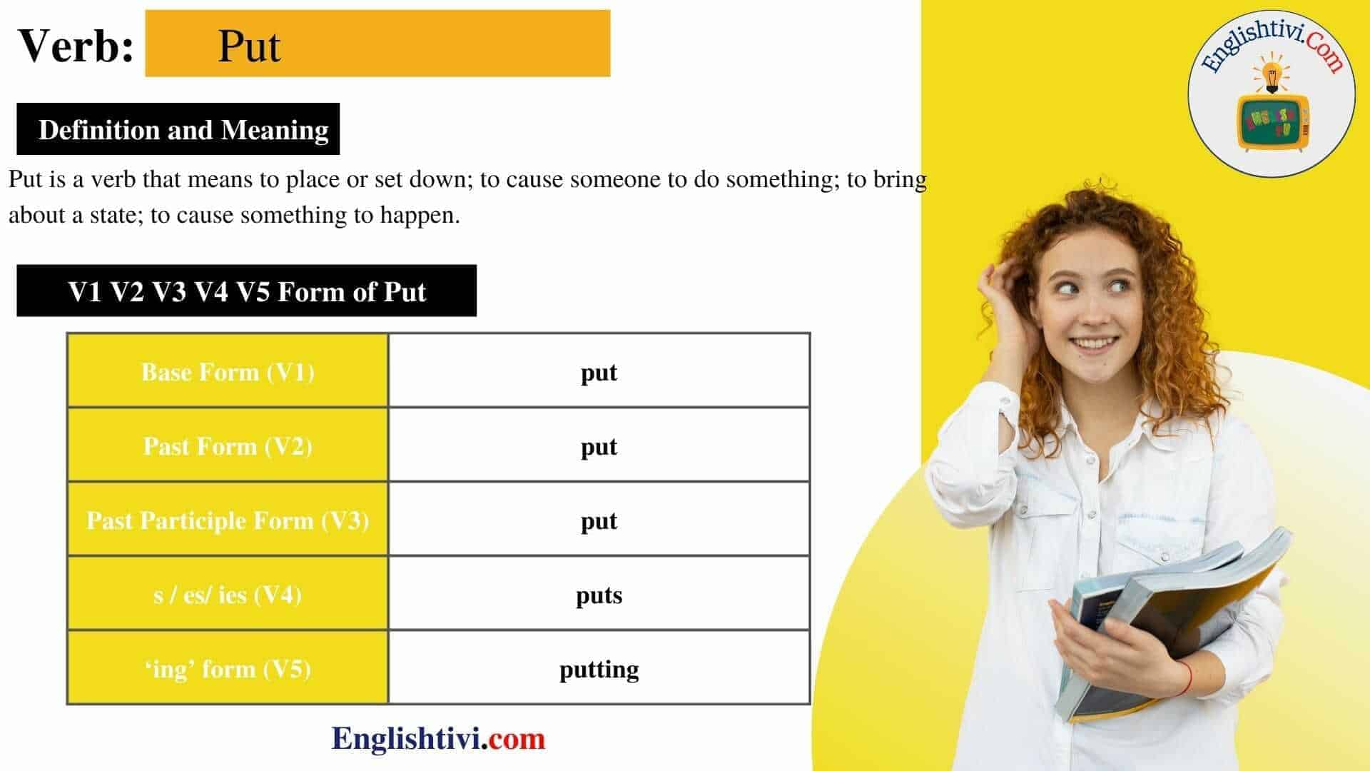 Put V1 V2 V3 V4 V5 Base Form Past Simple Past Participle Form Of Put 