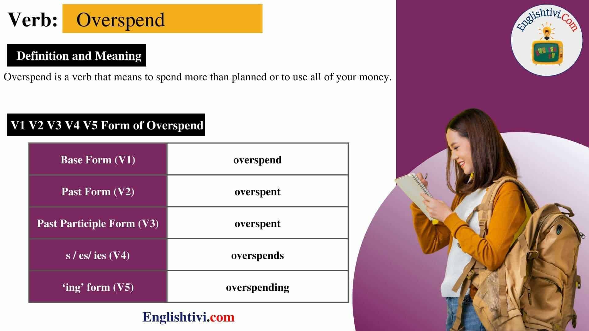 overspend V1 V2 V3 V4 V5 Base Form, Past Simple, Past Participle Form of overspend