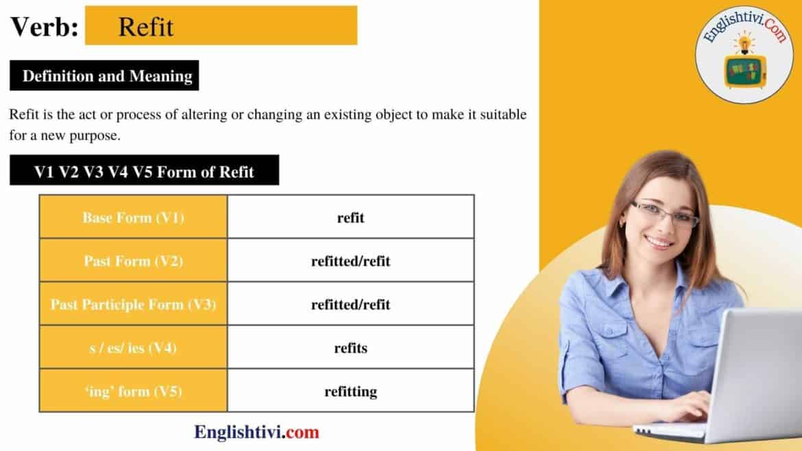 Refit V1 V2 V3 V4 V5 Base Form, Past Simple, Past Participle Form of Refit