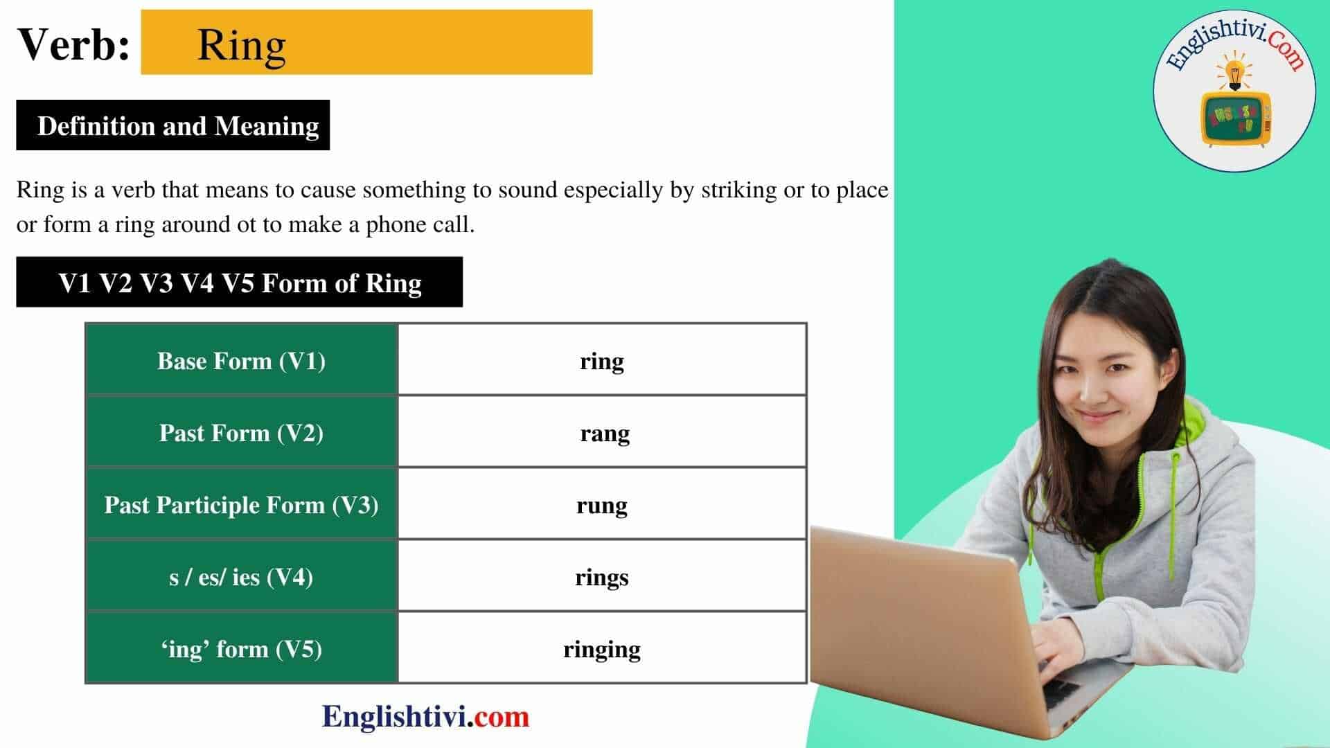 Ring V1 V2 V3 V4 V5 Base Form Past Simple Past Participle Form Of 