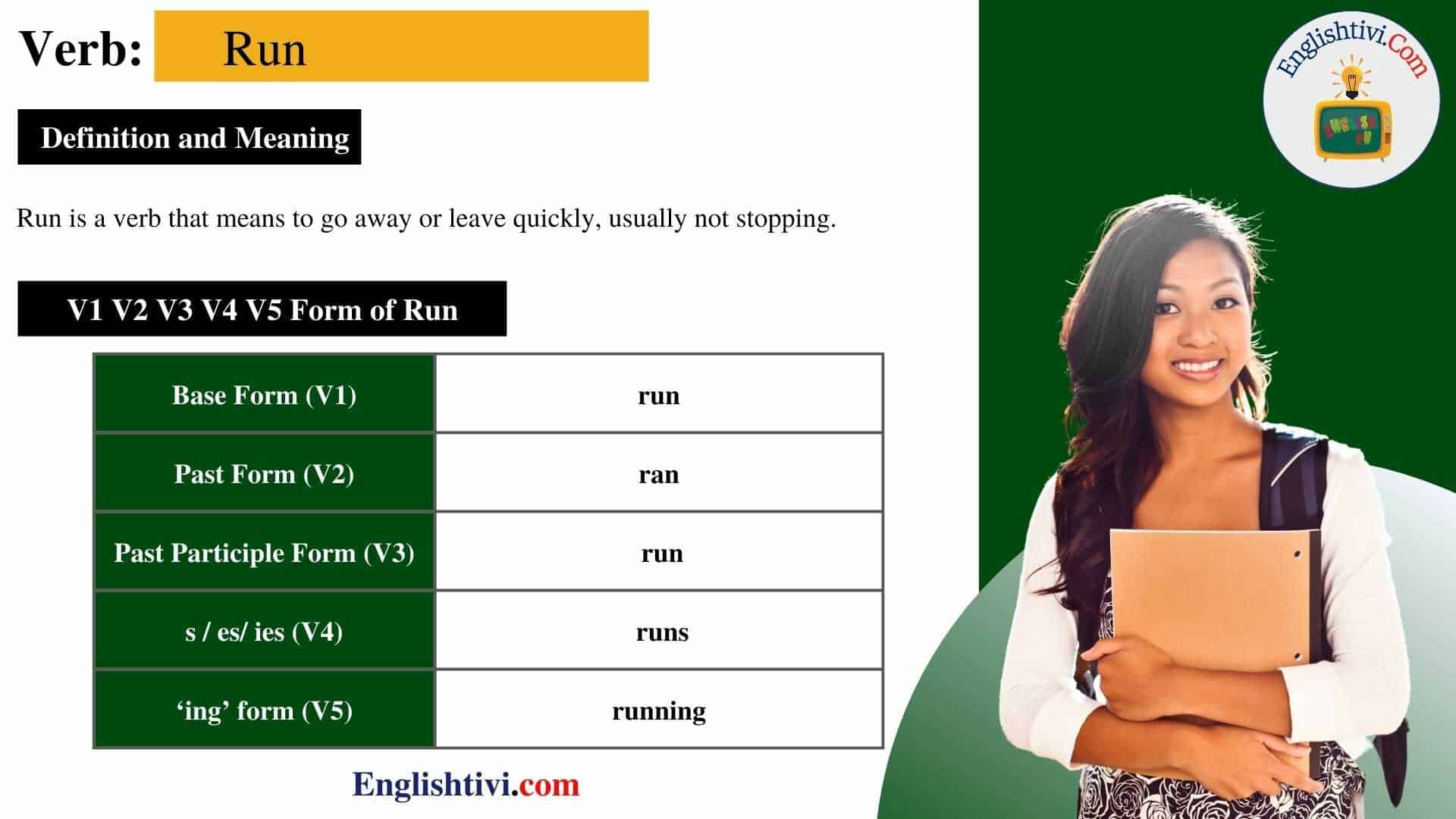 Run V1 V2 V3 V4 V5 Base Form, Past Simple, Past Participle Form of Run -  Englishtivi