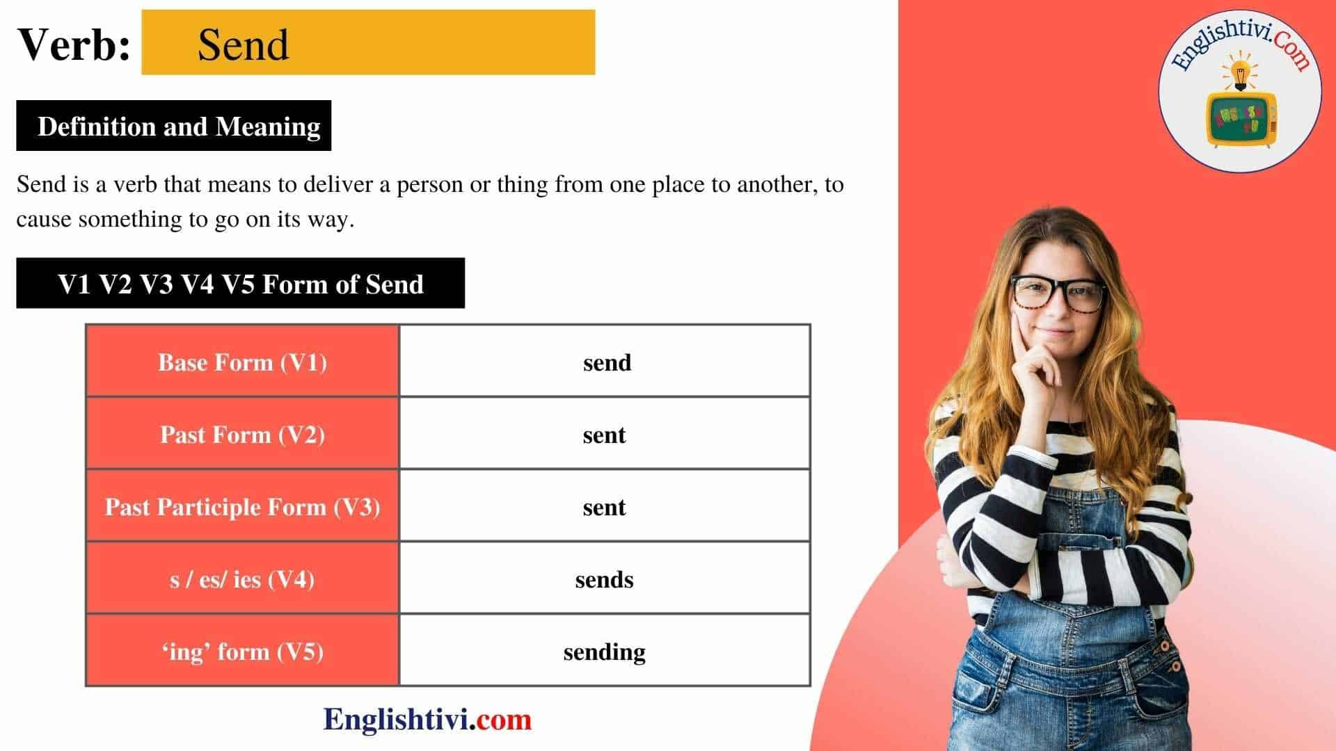 Send V1 V2 V3 V4 V5 Base Form Past Simple Past Participle Form Of 