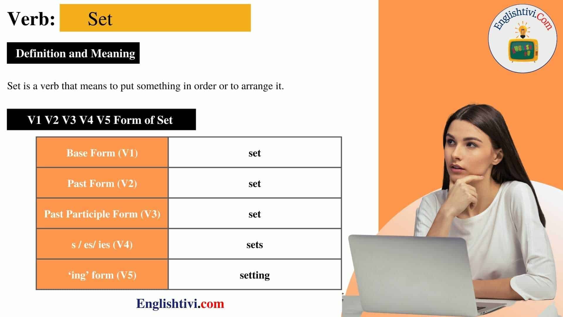 Play Verb Forms - Past Tense, Past Participle & V1V2V3 »