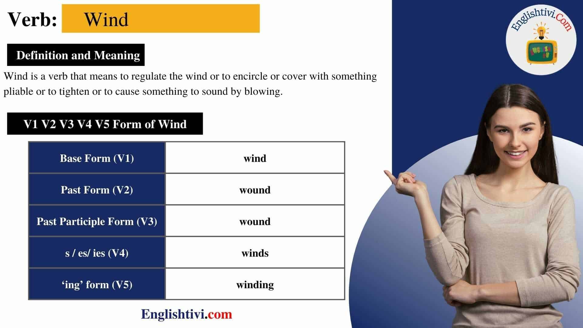 Wind V1 V2 V3 V4 V5 Base Form Past Simple Past Participle Form Of 