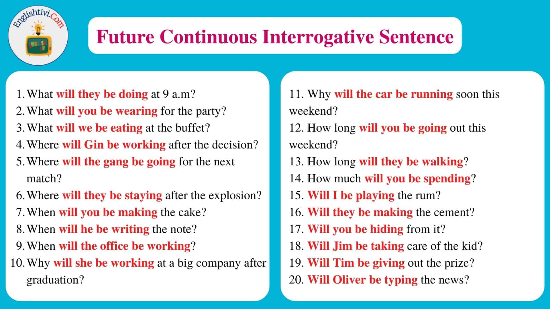 Future Continuous Tense Question Examples