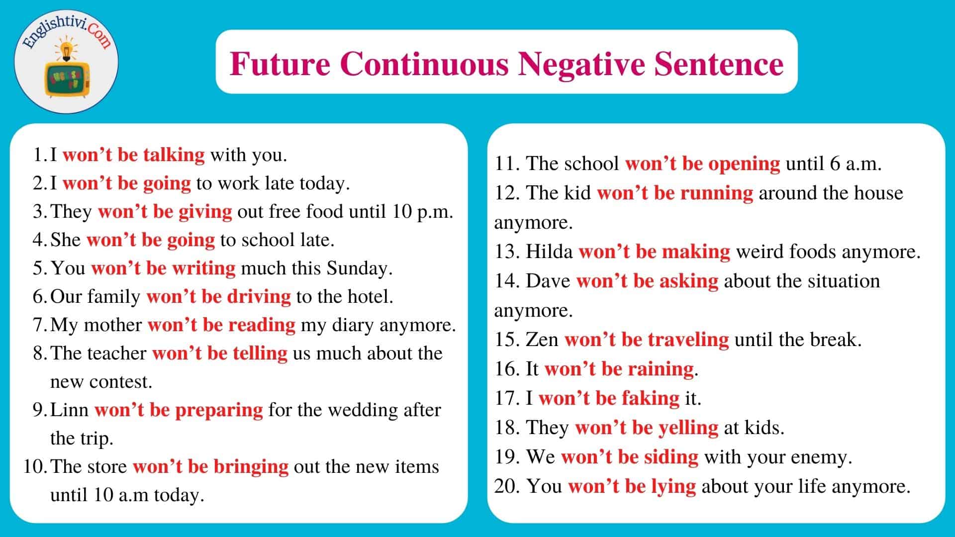 Examples Of Future Continuous Tense Negative