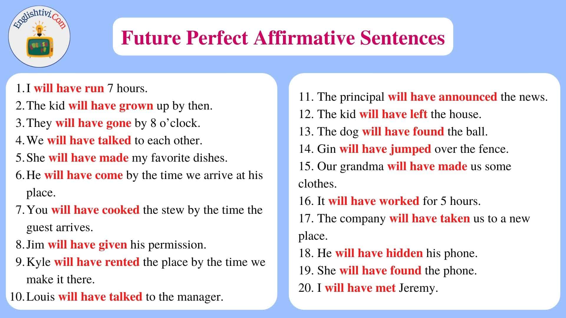 32-future-simple-tense-example-sentences-and-forms-affirmative-negative