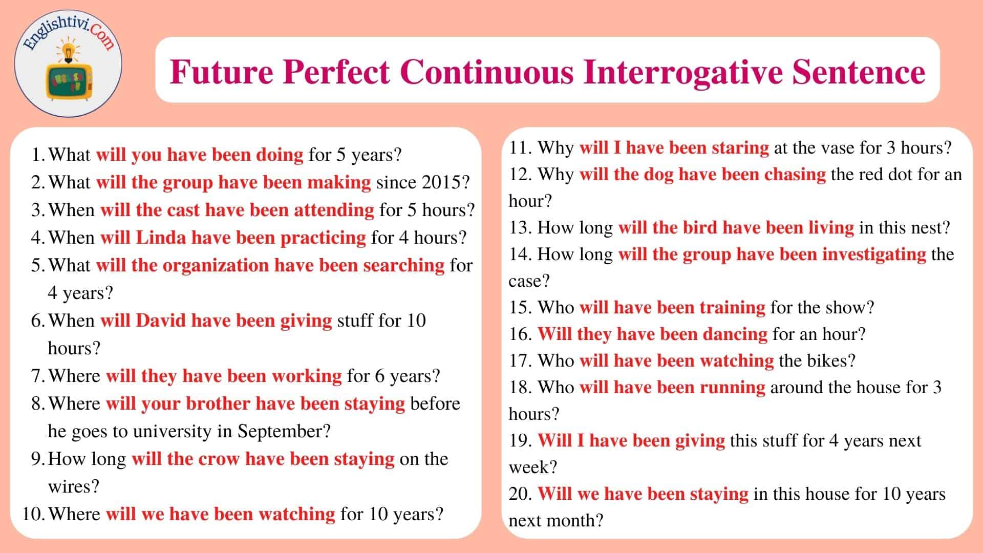 60-sentences-example-in-future-perfect-continuous-tense-englishtivi