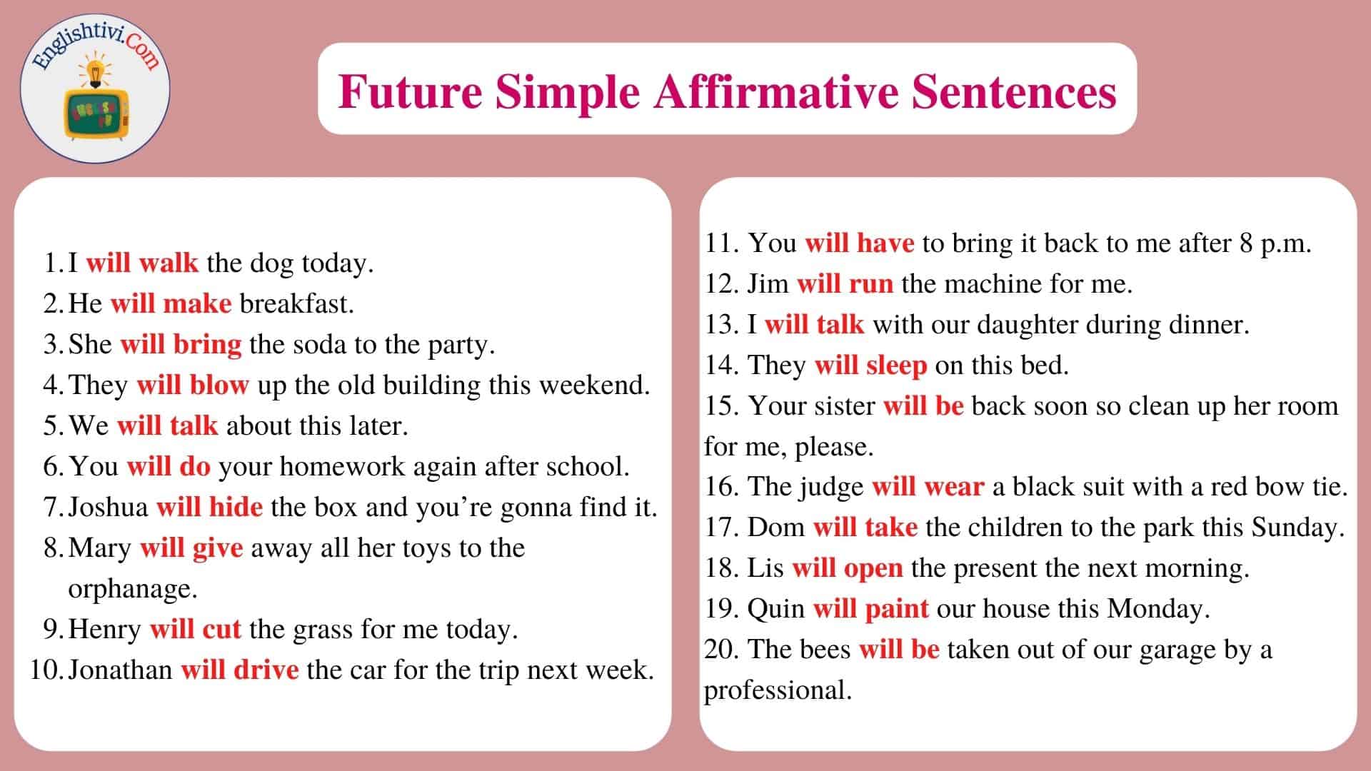 future-perfect-tense-examples-100-future-perfect-tense-sentences