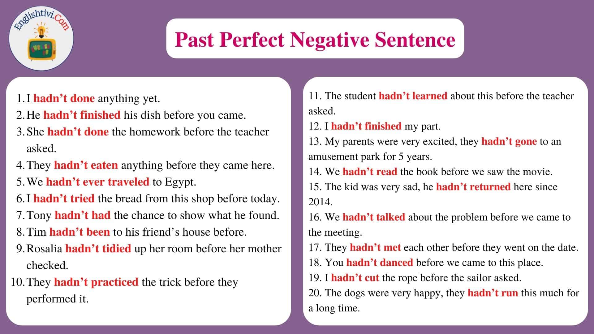 Sentences Example In Past Perfect Tense Englishtivi