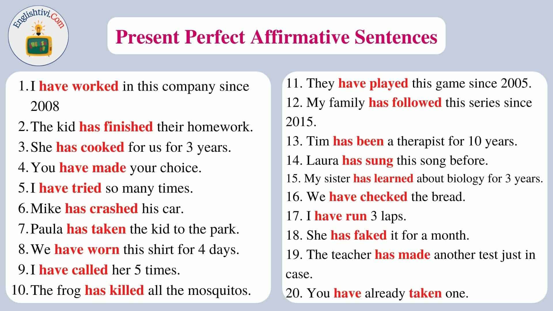 60 Sentences Example in Present Perfect Tense - Englishtivi