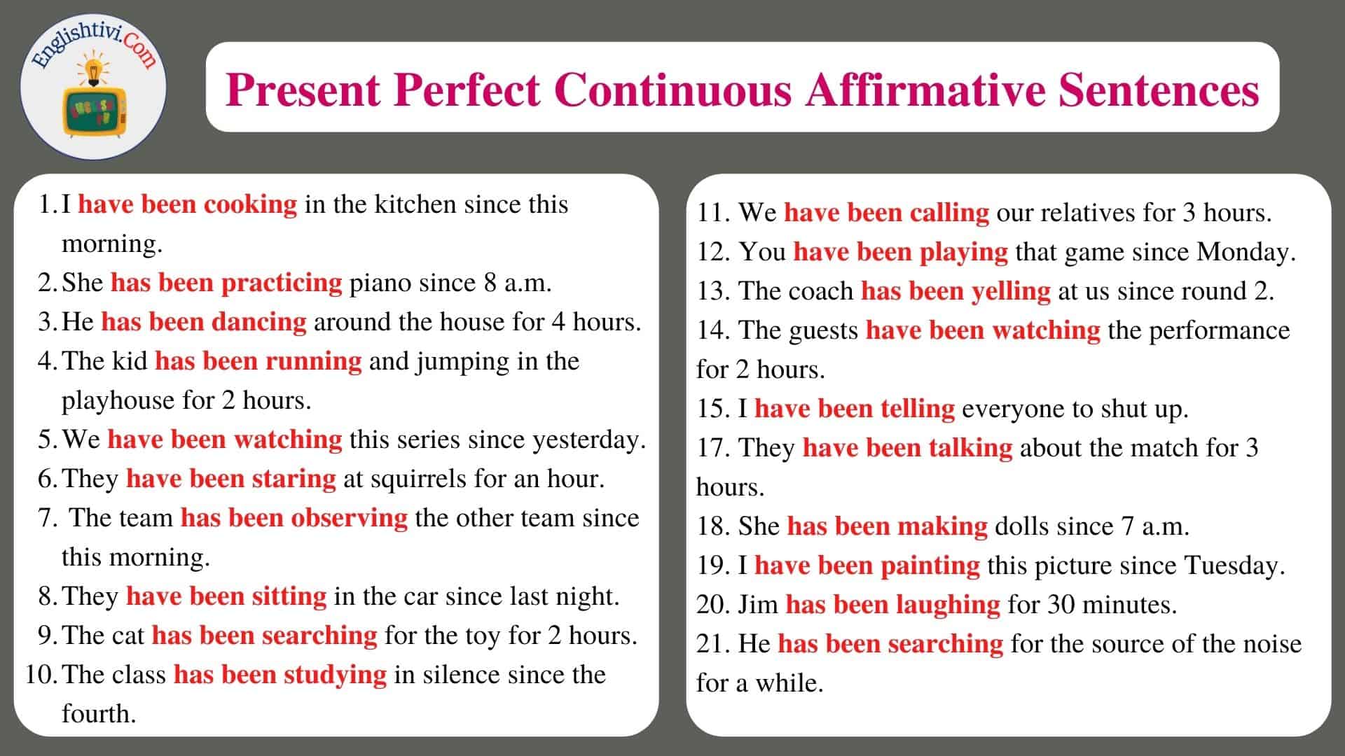 Interrogative Present Perfect Continuous Tense Examples