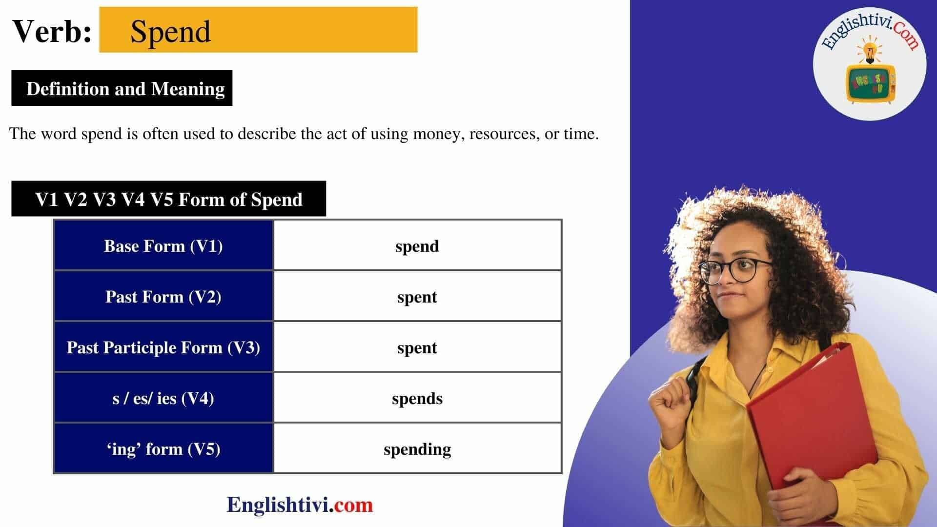 Spend Verb Forms V1 V2 V3