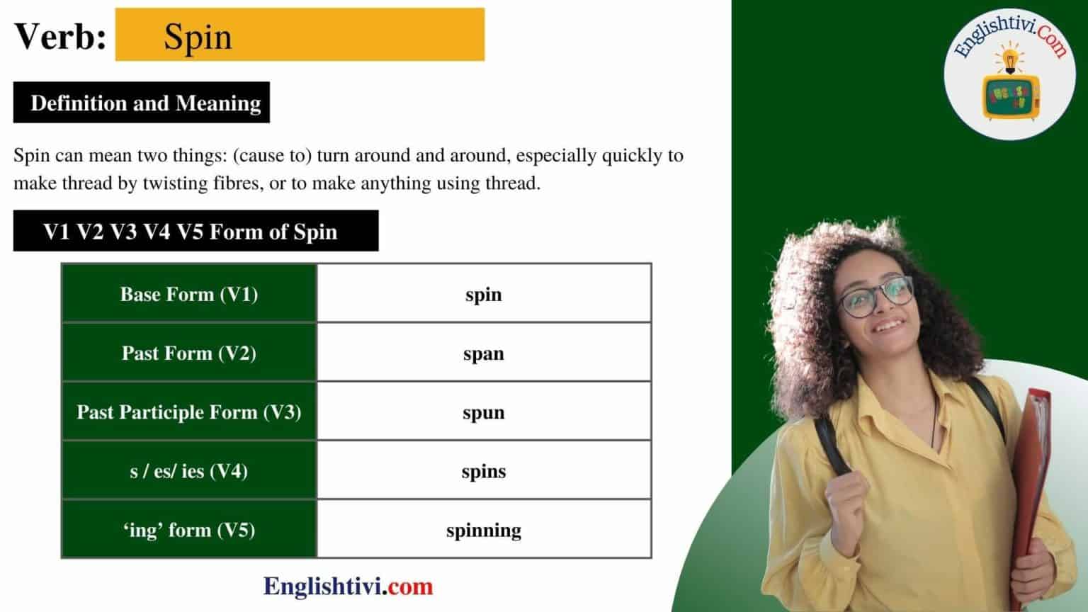 spin-v1-v2-v3-v4-v5-base-form-past-simple-past-participle-form-of