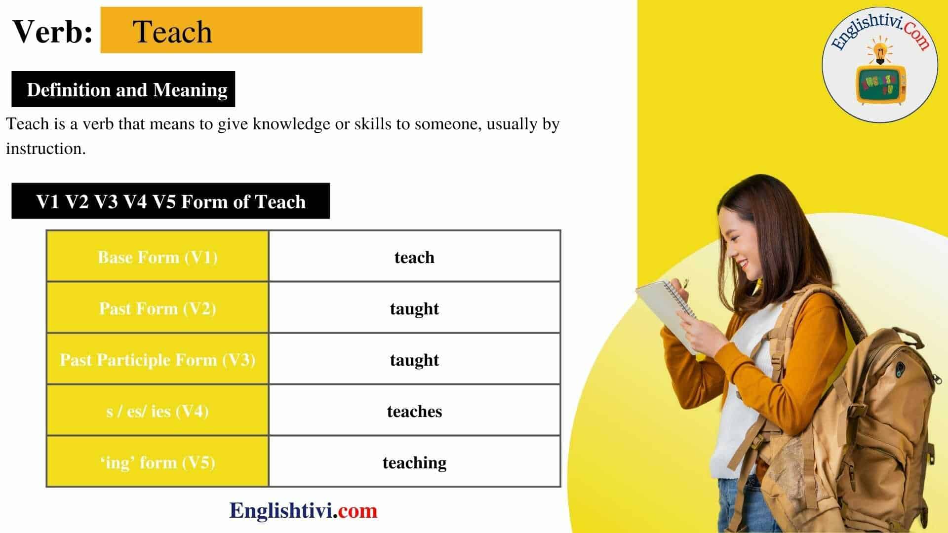 Teach V1 V2 V3 V4 V5 Base Form Past Simple Past Participle Form Of 