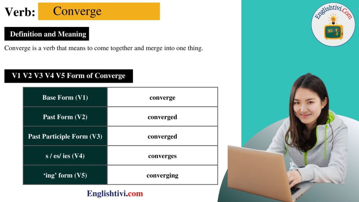 Converge V1 V2 V3 V4 V5 Base Form, Past Simple, Past Participle Form of Converge