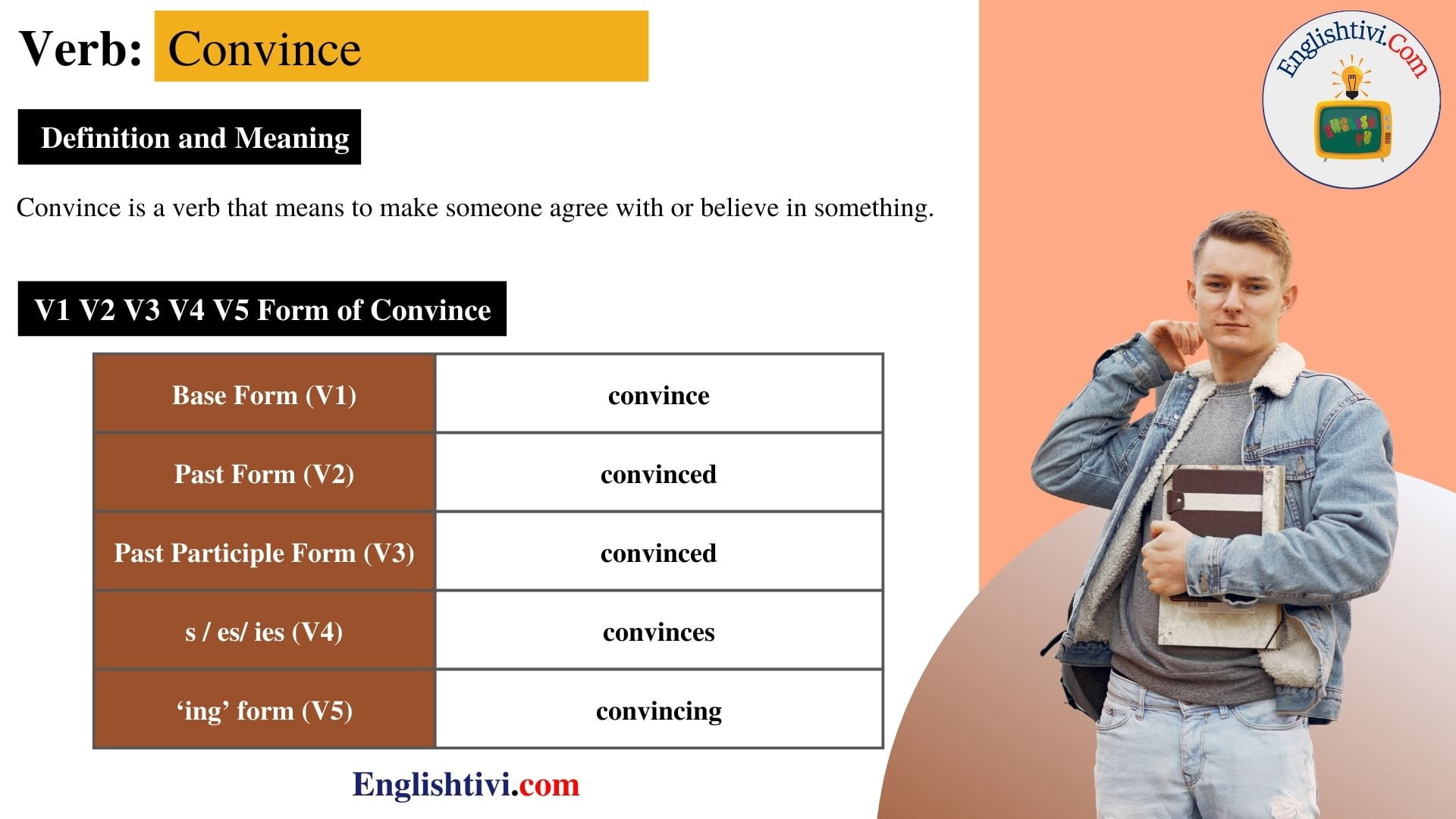 convince-v1-v2-v3-v4-v5-base-form-past-simple-past-participle-form-of