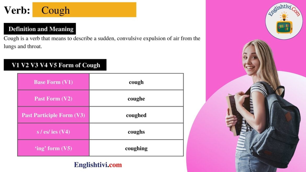 Cough V1 V2 V3 V4 V5 Base Form, Past Simple, Past Participle Form of Cough