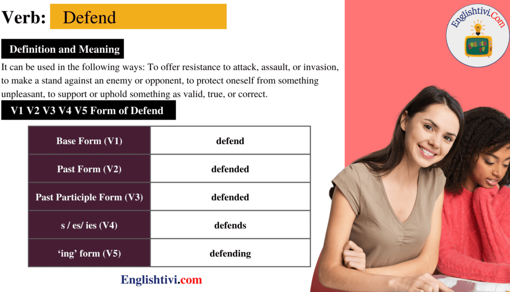 Dig V1 V2 V3 V4 V5 Base Form Past Simple Past Participle Form Of Dig