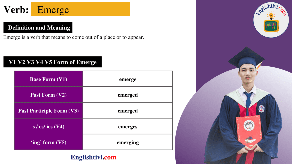 Emerge V1 V2 V3 V4 V5 Base Form, Past Simple, Past Participle Form of Emerge