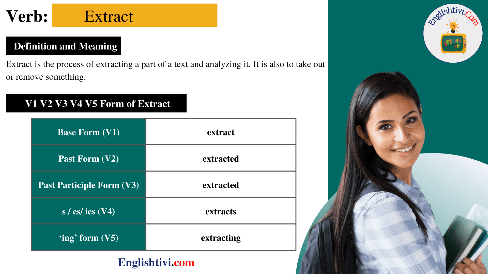 extract-v1-v2-v3-v4-v5-base-form-past-simple-past-participle-form-of