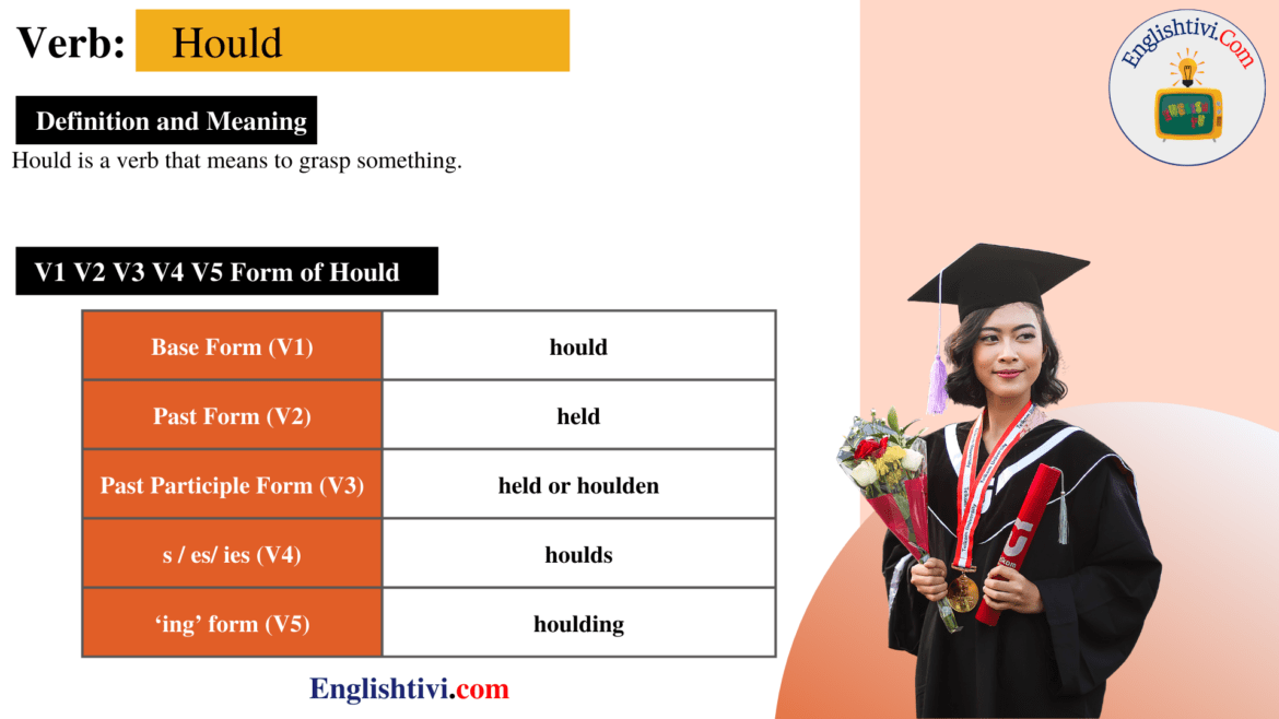 Hould V1 V2 V3 V4 V5 Base Form, Past Simple, Past Participle Form of Hould