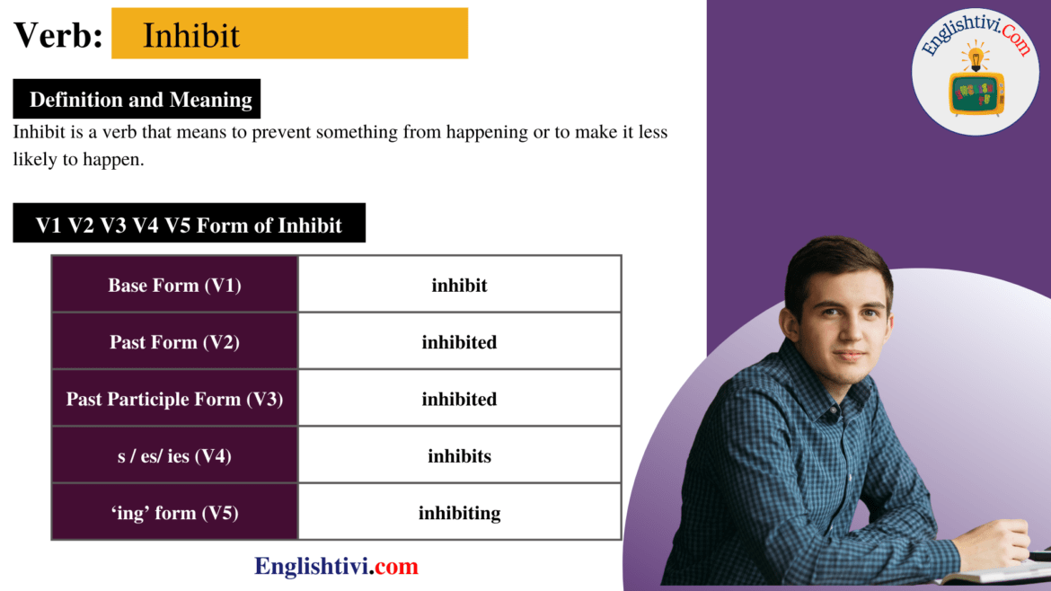 Inhibit V1 V2 V3 V4 V5 Base Form, Past Simple, Past Participle Form of Inhibit
