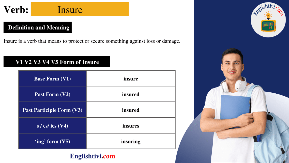 Insure V1 V2 V3 V4 V5 Base Form, Past Simple, Past Participle Form of Insure