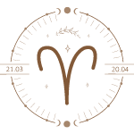 zodiac-sign-name-in-english