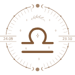 zodiac sign name in english