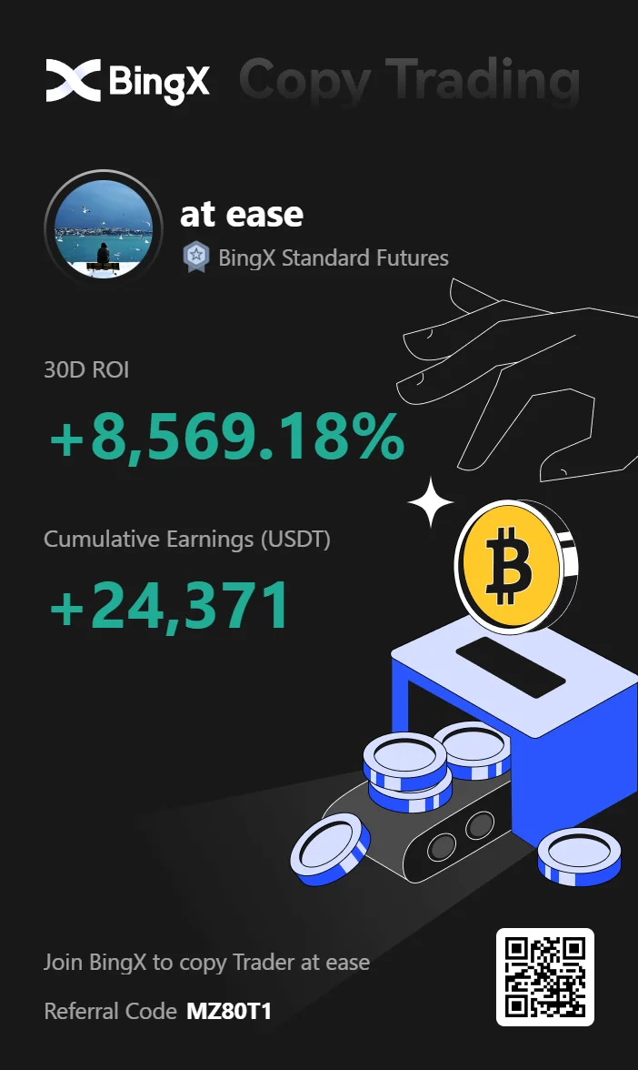 Bingx Copy Trading Bonus
