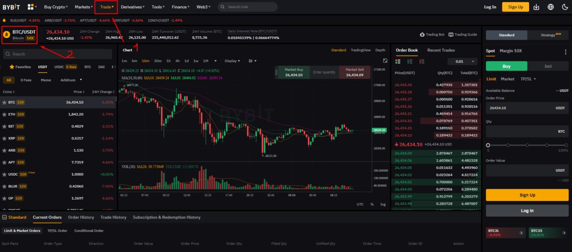 Bybit Review Latest Pros Cons Key Features Fees