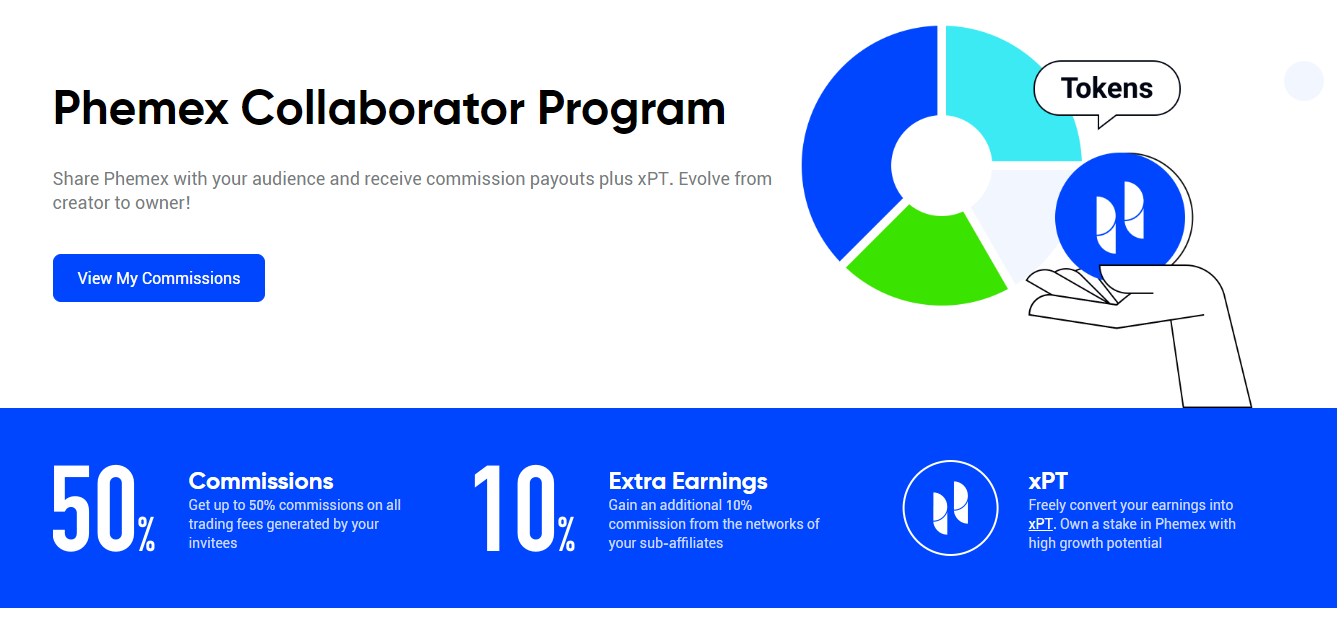 Phemex Review: Latest Pros, Cons, Key Features & Fees 2023