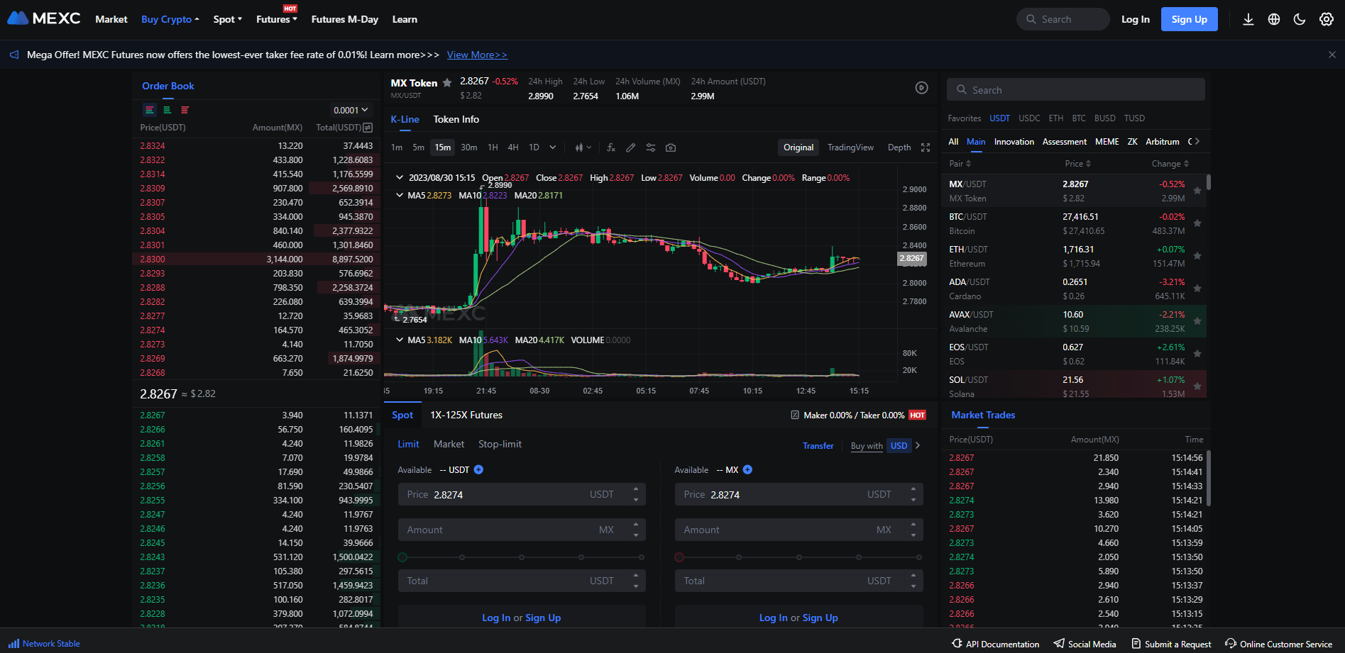 Trading Options Mexc review