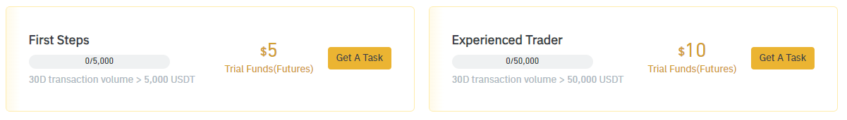 Futures Rewards