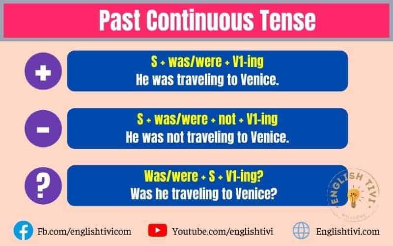 Form of Past Continuous Tense