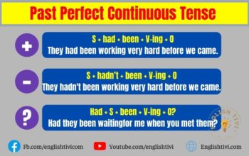 Past Perfect Continuous Tense - English Grammar Tenses - Englishtivi