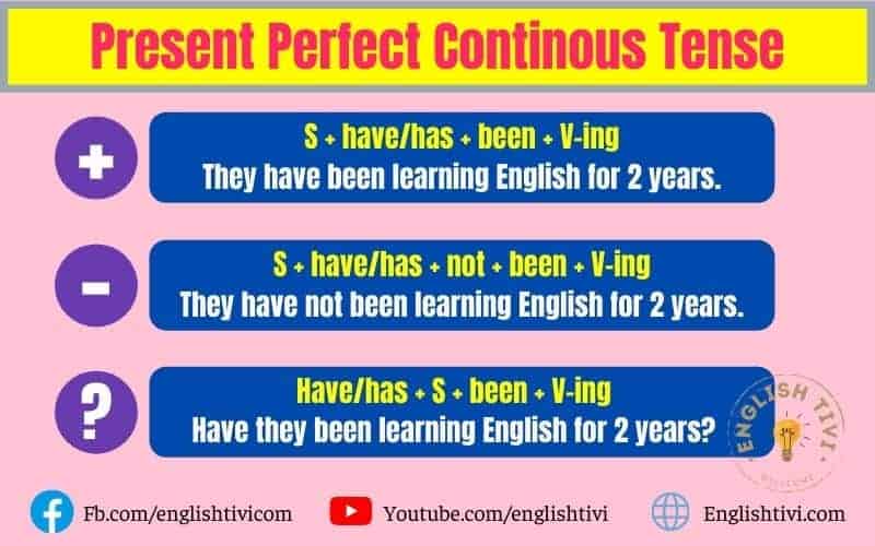 Structure Present Perfect Continous Tense