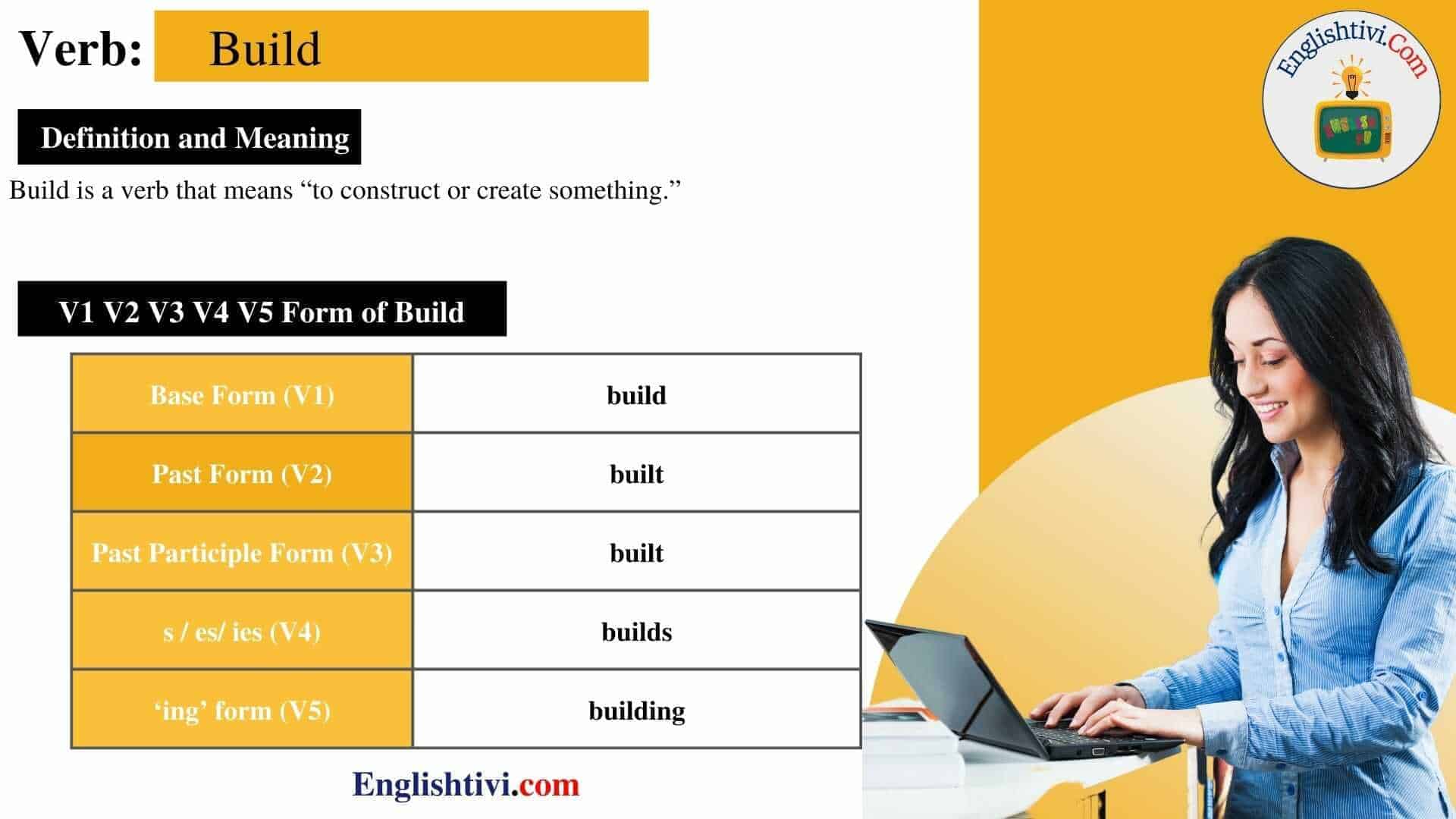 Build V1 V2 V3 V4 V5 Base Form Past Simple Past Participle Form Of 