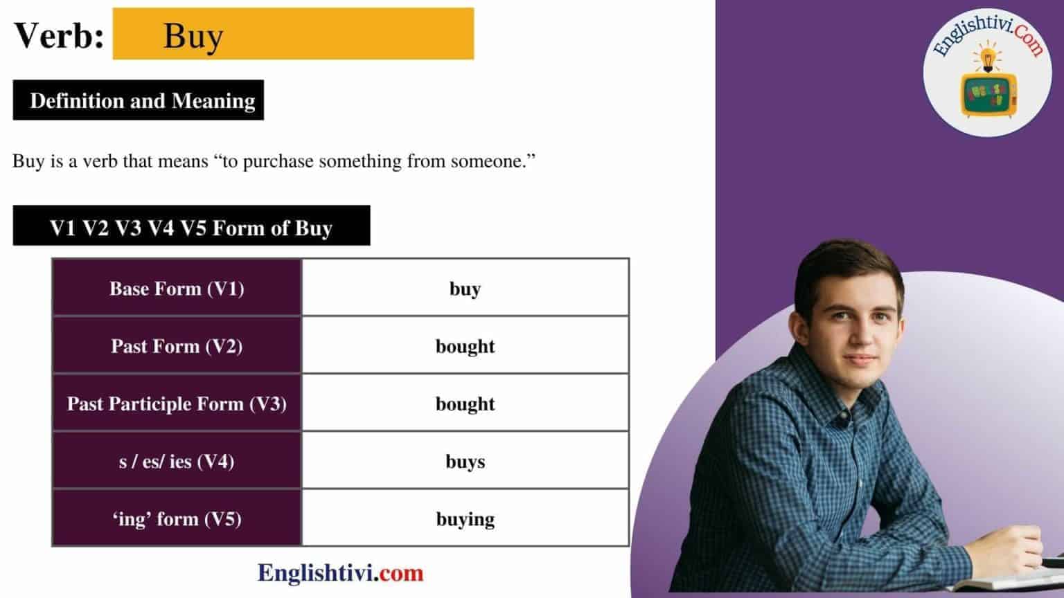 buy-v1-v2-v3-v4-v5-base-form-past-simple-past-participle-form-of-buy