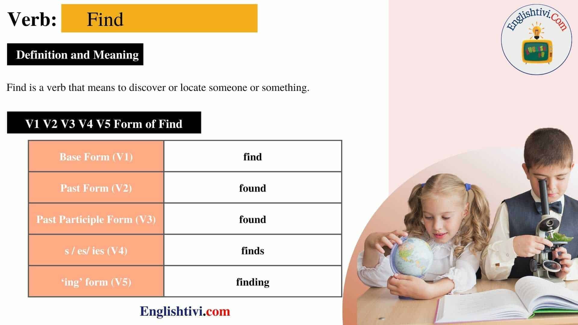 Find V1 V2 V3 V4 V5 Base Form Past Simple Past Participle Form Of 