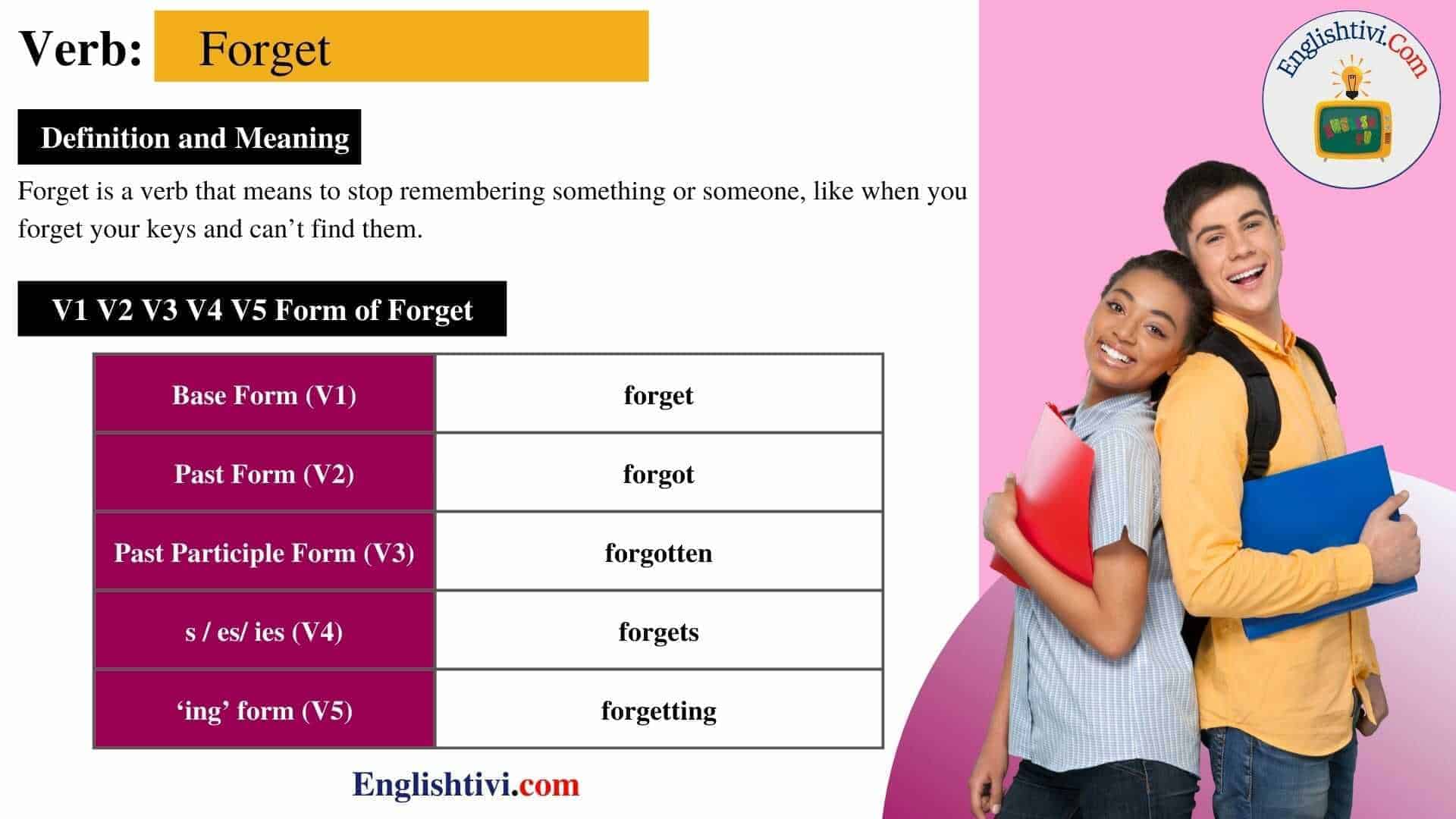 Forget V1 V2 V3 V4 V5 Base Form Past Simple Past Participle Form Of 