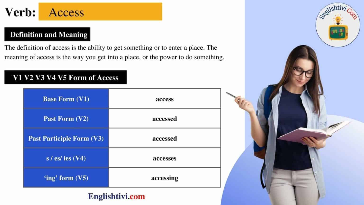 Access V1 V2 V3 V4 V5 Base Form, Past Simple, Past Participle Form of Access Englishtivi
