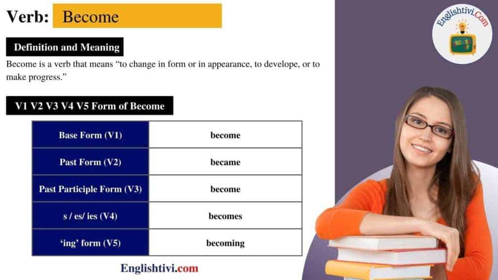 become-v1-v2-v3-v4-v5-base-form-past-simple-past-participle-form-of