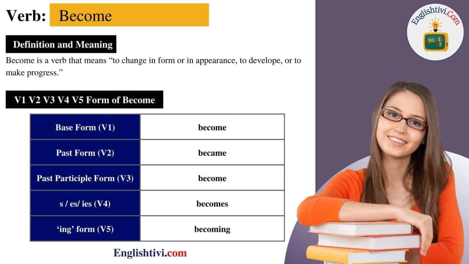 Become V1 V2 V3 V4 V5 Base Form, Past Simple, Past Participle Form of ...